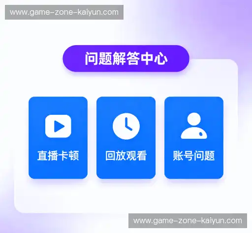 产品FAQ
